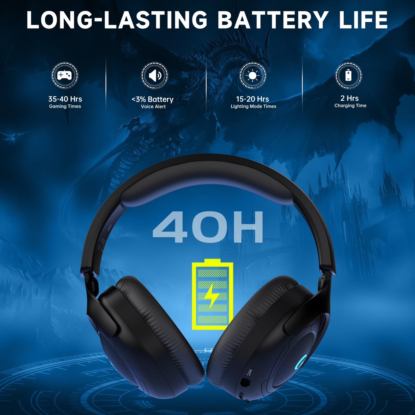 Wireless Gaming Headsets for PS5 PC Switch PC with Bluetooth 5.2, 2.4 Ghz USB Gaming Headphones with Detachable Noise Canceling Mic, 40H, 3.5Mm Wired for Xbox Series,Black