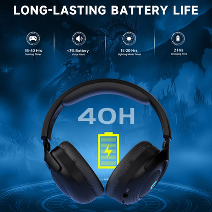 Wireless Gaming Headsets for PS5 PC Switch PC with Bluetooth 5.2, 2.4 Ghz USB Gaming Headphones with Detachable Noise Canceling Mic, 40H, 3.5Mm Wired for Xbox Series,Black