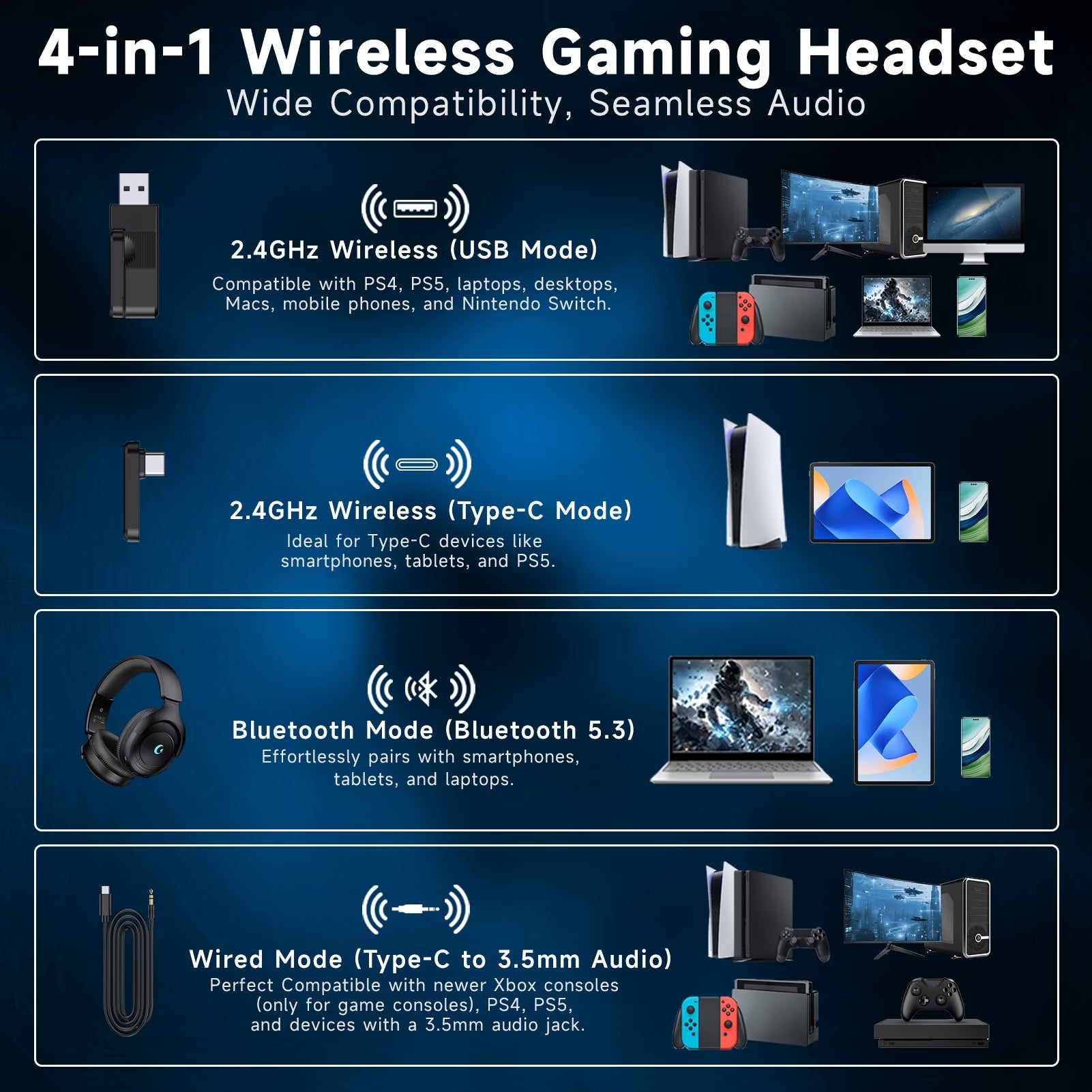 Wireless Gaming Headsets for PS5 PC Switch PC with Bluetooth 5.2, 2.4 Ghz USB Gaming Headphones with Detachable Noise Canceling Mic, 40H, 3.5Mm Wired for Xbox Series,Black