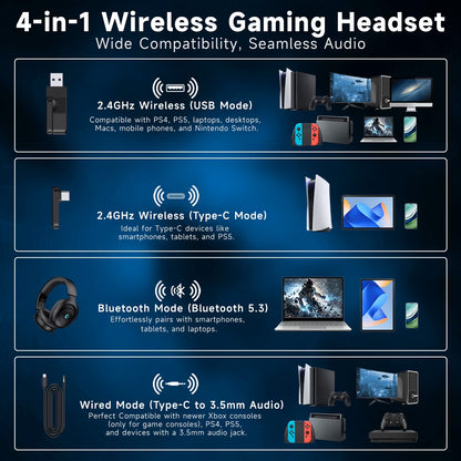 Wireless Gaming Headsets for PS5 PC Switch PC with Bluetooth 5.2, 2.4 Ghz USB Gaming Headphones with Detachable Noise Canceling Mic, 40H, 3.5Mm Wired for Xbox Series,Black